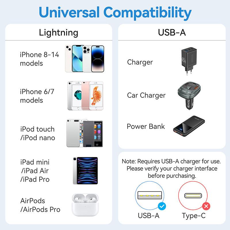 Vention USB-A 2.0 to Lightning 2.4A Cable 2m - LAMWH